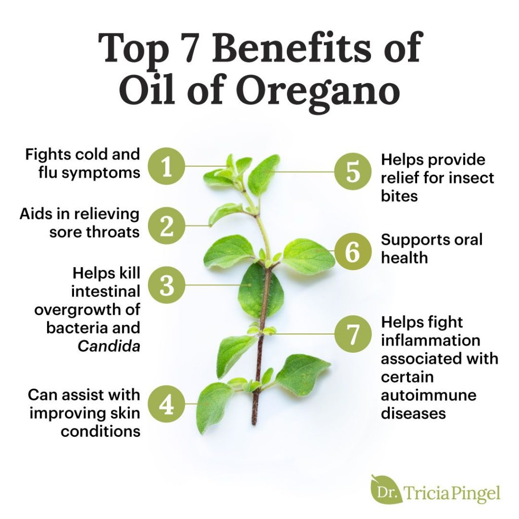 Oregano Oil